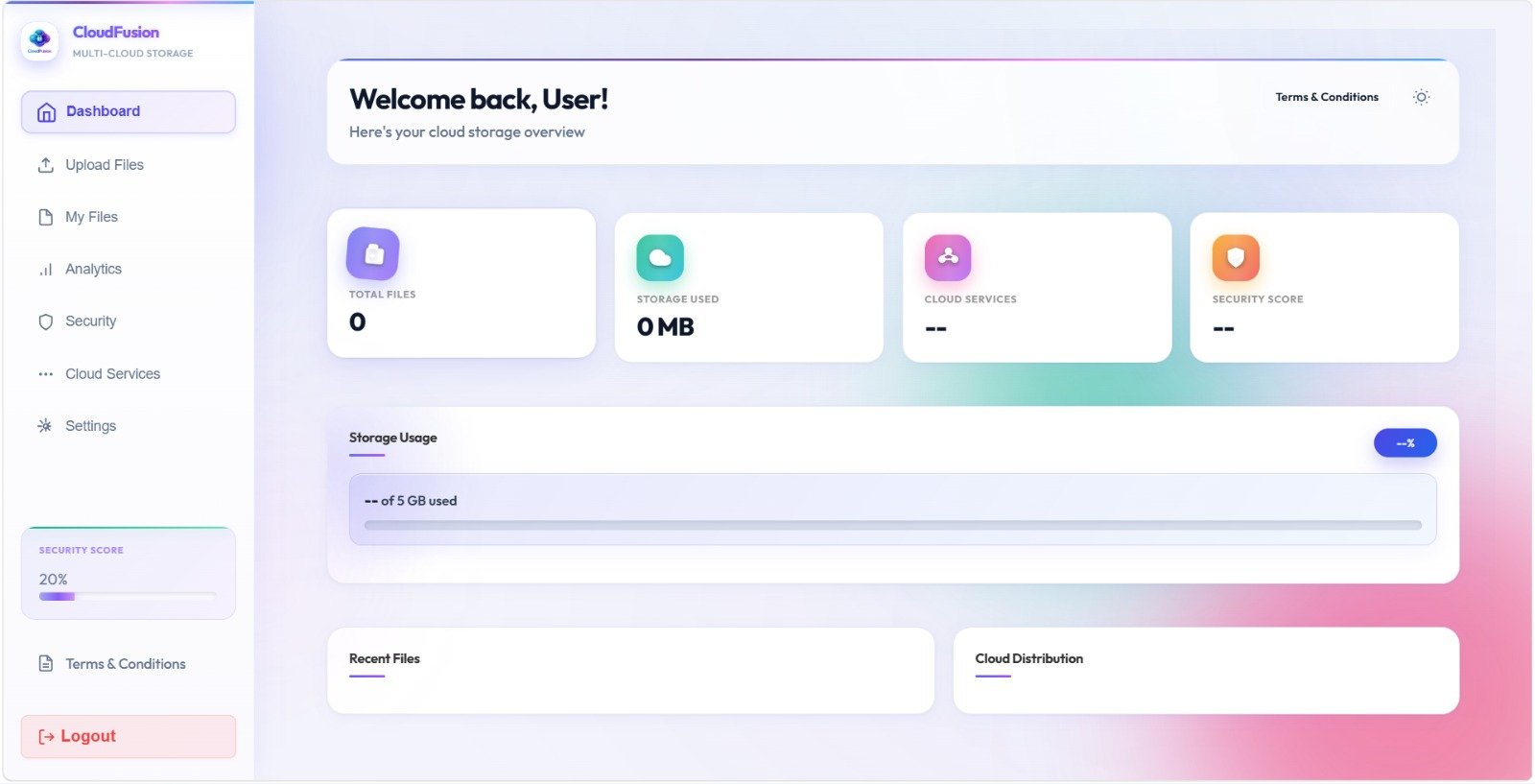 Cloud Fusion project visual
